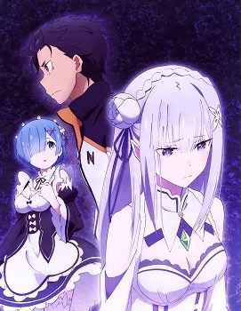 Ре Зеро жизнь в альтернативном мире с нуля / Re: Zero - жизнь с нуля в другом мире (1,2,3 сезон)